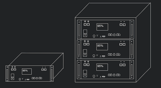 Battery for solar energy, single LiFeP04 and a server rack battery